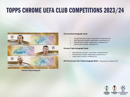2023-24 Topps UEFA Club Competitions Chrome Soccer Hobby Box