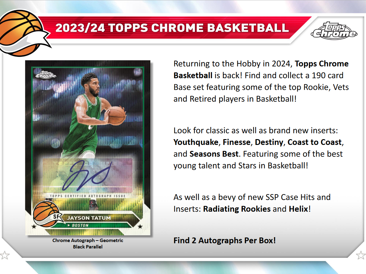2023-24 Topps Chrome Basketball Breaker's Delight Box